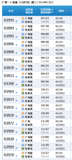 在广州南站有没有高铁到广西荔浦县